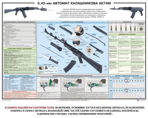 Плакат "5,45-мм автомат Калашникова АК74М" - fgospostavki.ru - Хабаровск