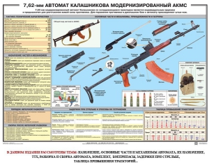 Плакат "7,62-мм автомат Калашникова АКМС" - fgospostavki.ru - Хабаровск