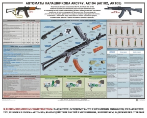 Плакат "Автоматы Калашникова АКС74У, АК104 (АК102, АК105)" - fgospostavki.ru - Хабаровск