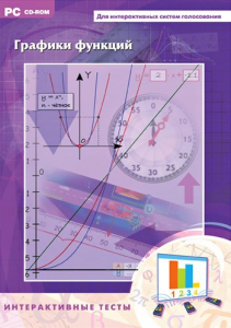 Интерактивные тесты. Графики функций - fgospostavki.ru - Хабаровск