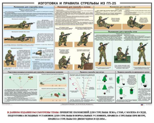 Плакат "Изготовка и правила стрельбы из ГП-25" - fgospostavki.ru - Хабаровск