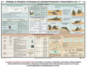 Плакат "Приемы и правила стрельбы из автоматического гранатомета АГС-17" - fgospostavki.ru - Хабаровск