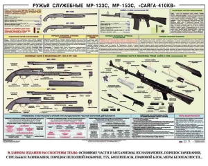 Плакат "Ружья служебные МР-133С, МР-153С, Сайга-410КВ" - fgospostavki.ru - Хабаровск