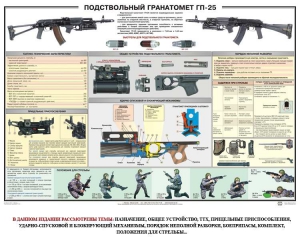 Плакат "Подствольный гранатомет ГП-25" - fgospostavki.ru - Хабаровск