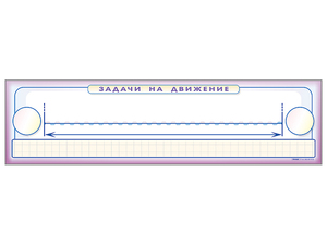 Панно (демонстрационное) магнитно-маркерное "Задачи на движение" + комплект тематических магнитов - fgospostavki.ru - Хабаровск