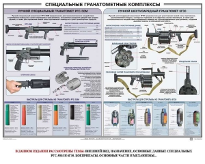 Плакат "Специальные гранатометные комплексы (РГС-50М, 6Г30)" - fgospostavki.ru - Хабаровск