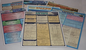 Таблица раздаточная "Русский язык - Часть 5" - fgospostavki.ru - Хабаровск