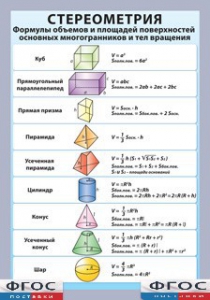 Таблица "Стереометрия. Формулы объемов и площадей поверхностей основных многогранников и тел вращения" (винил) - fgospostavki.ru - Хабаровск