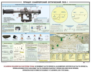 Плакат "Прицел снайперский оптический ПСО-1" - fgospostavki.ru - Хабаровск
