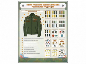 Интерактивный электрифицированный стенд "Знаки различия военнослужащих Российской Федерации" - fgospostavki.ru - Хабаровск