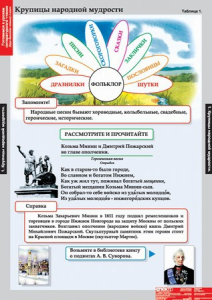 Комплект таблиц. Литературное чтение 4 класс. - fgospostavki.ru - Хабаровск