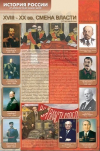 Стенды "История России в лицах" - fgospostavki.ru - Хабаровск