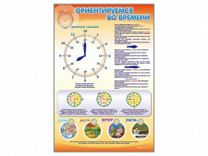 Стенд "Ориентируемся во времени" Вариант 1 - fgospostavki.ru - Хабаровск