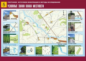 Таблица демонстрационная "Условные знаки плана местности" (винил 70*100) - fgospostavki.ru - Хабаровск