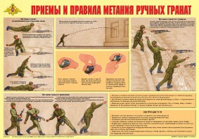 Плакат "Приемы и правила метания ручных гранат" - fgospostavki.ru - Хабаровск