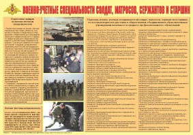 Плакат "Военно-учетные специальности солдат, матросов, сержантов и старшин" - fgospostavki.ru - Хабаровск