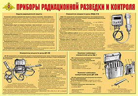 Плакат "Приборы радиационной разведки и контроля" - fgospostavki.ru - Хабаровск