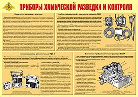 Плакат "Приборы химической разведки и контроля" - fgospostavki.ru - Хабаровск