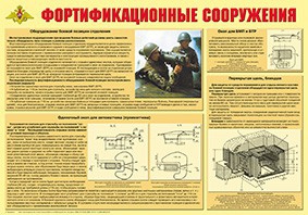 Плакат "Фортификационные сооружения" - fgospostavki.ru - Хабаровск
