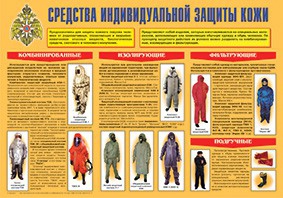 Плакат "Средства индивидуальной защиты кожи" - fgospostavki.ru - Хабаровск