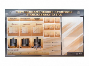 Электромеханический стенд "Термодинамические процессы в идеальных газах" с маркерными полями - fgospostavki.ru - Хабаровск