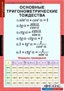 Комплект таблиц. Алгебра и начала анализа 10 класс. - fgospostavki.ru - Хабаровск