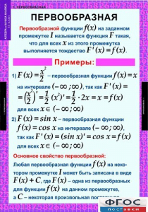 Комплект таблиц. Алгебра и начала анализа 11 класс. - fgospostavki.ru - Хабаровск