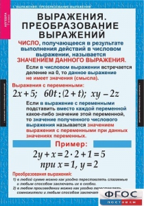 Комплект таблиц. Алгебра 7 класс - fgospostavki.ru - Хабаровск