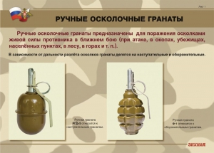 Комплект плакатов "Ручные гранаты" - fgospostavki.ru - Хабаровск