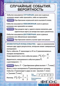 Комплект таблиц. Теория вероятностей и математическая статистика. - fgospostavki.ru - Хабаровск