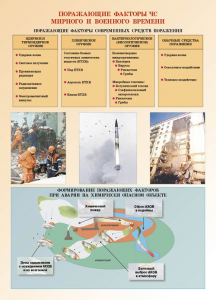 Комплект плакатов "Основы гражданской обороны и защиты от чрезвычайных ситуаций" - fgospostavki.ru - Хабаровск