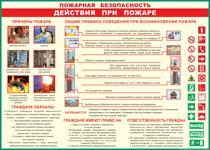 Таблица "Действия при пожаре" (100х140 сантиметров, винил) - fgospostavki.ru - Хабаровск