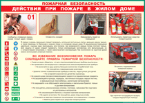 Таблица "Действия при пожаре в жилом доме" (100х140 сантиметров, винил) - fgospostavki.ru - Хабаровск