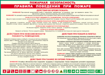 Таблица "Пожарная безопасность. Правила поведения при пожаре" (100х140 сантиметров, винил) - fgospostavki.ru - Хабаровск