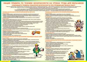 Таблица "Правила безопасности на уроках труда для мальчиков" (100х140 сантиметров, винил) - fgospostavki.ru - Хабаровск