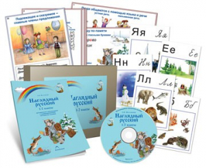Комбинированное наглядное пособие «Наглядный русский. 1-2 классы» - fgospostavki.ru - Хабаровск