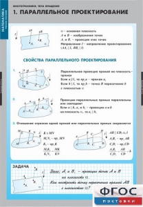Комплект таблиц. Математика. Многогранники. Тела вращения. - fgospostavki.ru - Хабаровск
