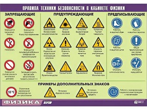 Таблица демонстрационная "Правила техники безопасности в кабинете физики" (винил 70x100) - fgospostavki.ru - Хабаровск