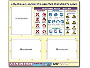 Стенд информационный "Правила техники безопасности в кабинете химии" (75х70, 3 кармана) - fgospostavki.ru - Хабаровск