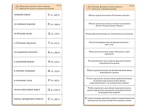 Комплект карточек (10) "Обучающий калейдоскоп. Имя прилагательное" - fgospostavki.ru - Хабаровск