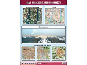 Таблица демонстрационная "Виды изображений земной поверхности" (винил 100*140) - fgospostavki.ru - Хабаровск