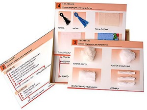 Коллекция "Хлопок и продукты его переработки" (средняя школа) - fgospostavki.ru - Хабаровск