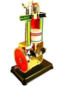 Модель двигателя внутреннего сгорания - fgospostavki.ru - Хабаровск