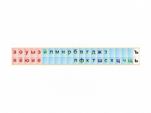 Стенд-лента "Буквы" - fgospostavki.ru - Хабаровск