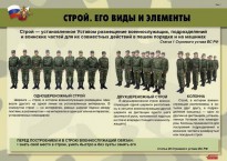 Комплект плакатов "Строевая подготовка" - fgospostavki.ru - Хабаровск