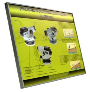 Учебный стенд электрифицированный "Устройство и принцип работы нивелира" - fgospostavki.ru - Хабаровск