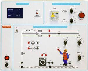 Типовой комплект учебного оборудования «Устройство защитного отключения»   - fgospostavki.ru - Хабаровск