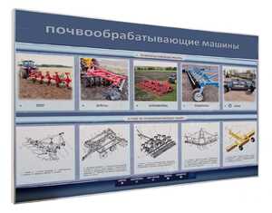 Стенд-тренажер «Картофелесажалка» - fgospostavki.ru - Хабаровск