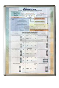 Планшет "Подшипники" - fgospostavki.ru - Хабаровск