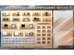 Наглядно-демонстрационный светодинамический стенд "Элементы электрических цепей" с маркерными полями - fgospostavki.ru - Хабаровск